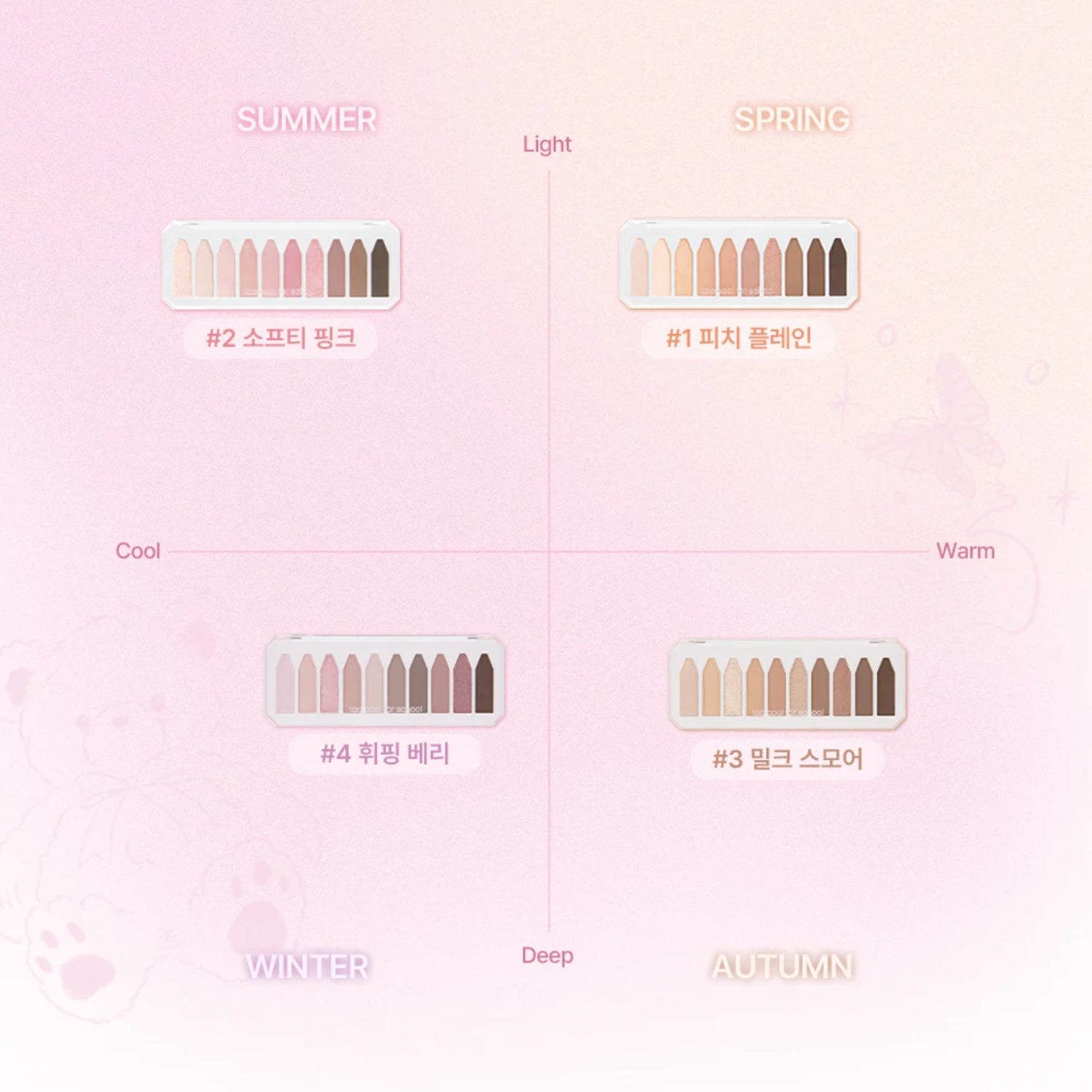 Too Cool For School Frottage Palette eyeshadow with textured, colorful shades in a compact palette, ready for creative eye looks.
