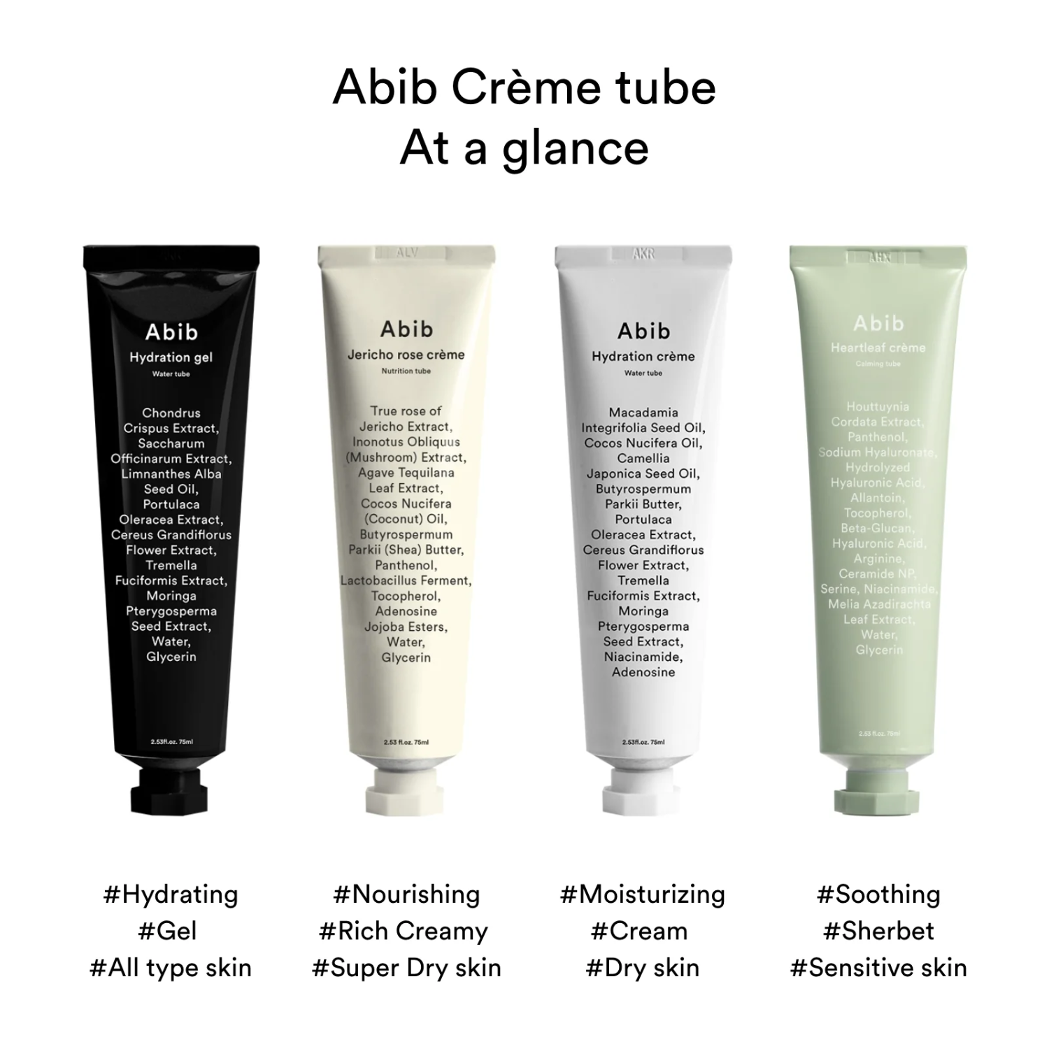 Abib Heartleaf Creme Calming Tube 75ml face moisturizer with soothing, lightweight formula for calming skin.