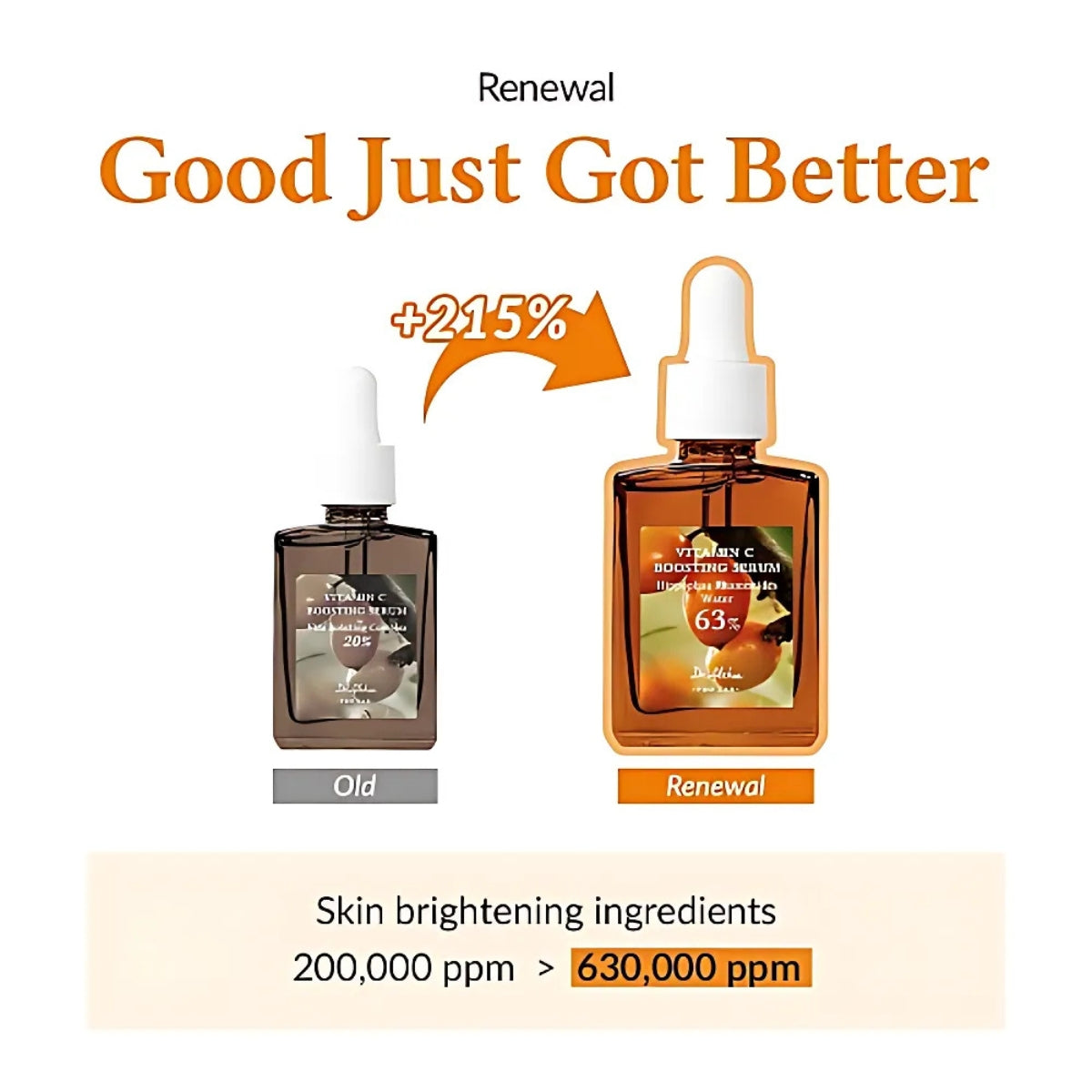 Dr. Althea Vitamin C Boosting Serum 30ml bottle with white and orange packaging, displaying the serum inside