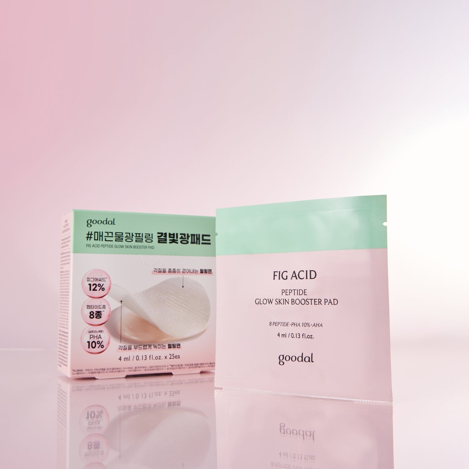 Fig Acid Peptide Glow Skin Booster Pad 4ml * 25ea