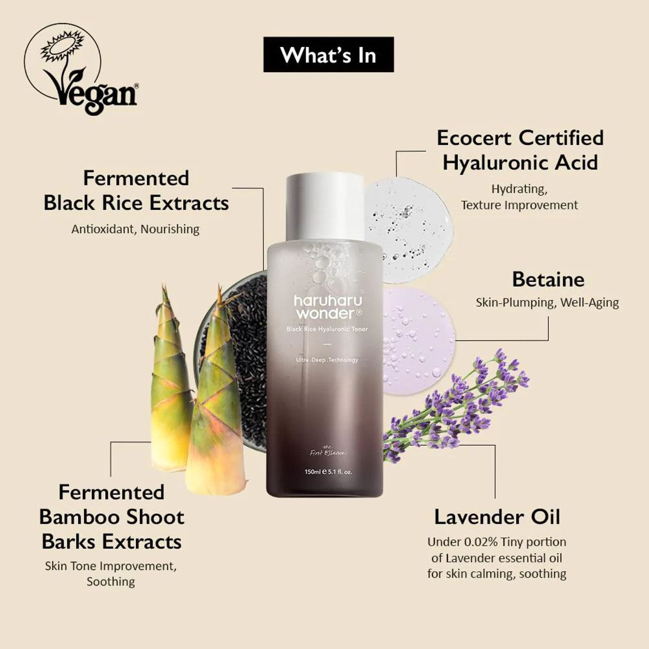 Haruharu Wonder Black Rice Hyaluronic Toner in a 150ml bottle with key ingredients visible, ideal for Korean skincare routines.