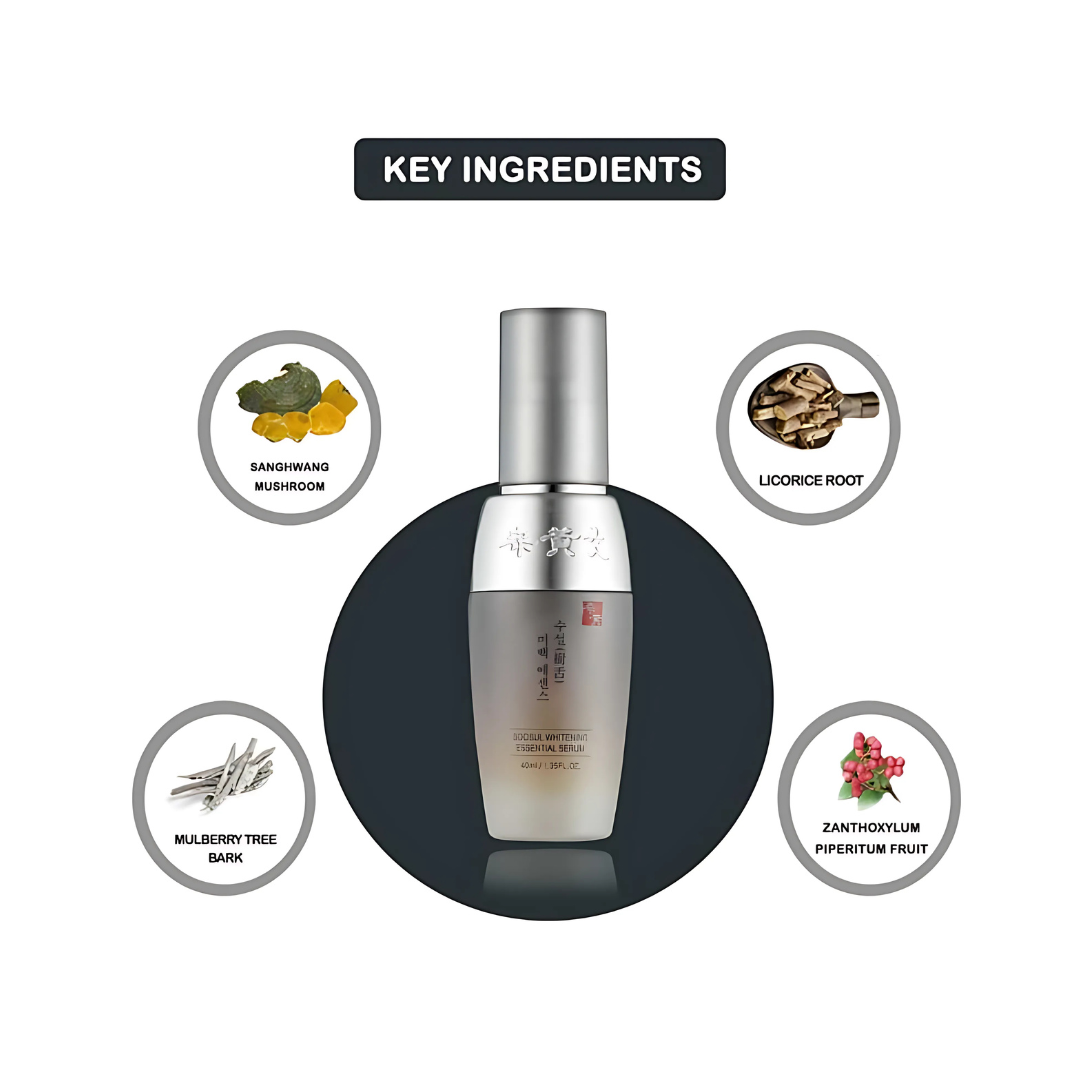 Soosul Whitening Essential Serum 40ml bottle with a sleek white design and dropper applicator for brightening skin treatments.