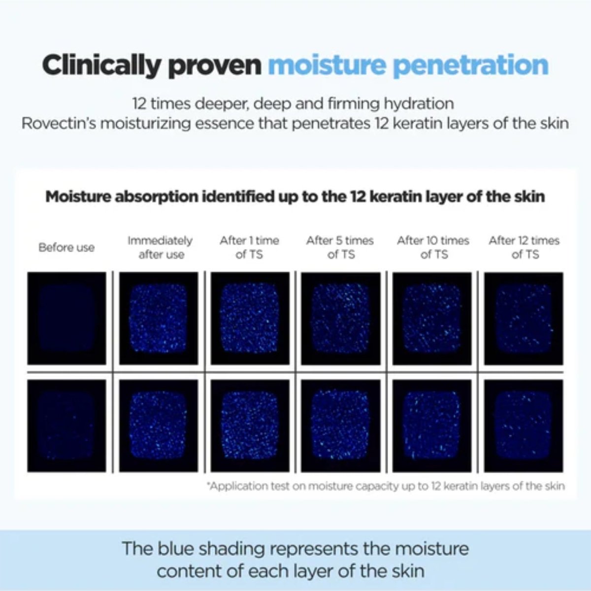 Rovectin Aqua Hyaluronic Essence 100ml | La Cosmetique
