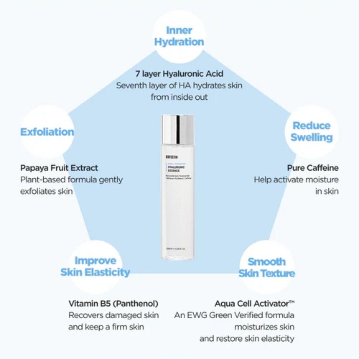 Rovectin Aqua Hyaluronic Essence 100ml | La Cosmetique