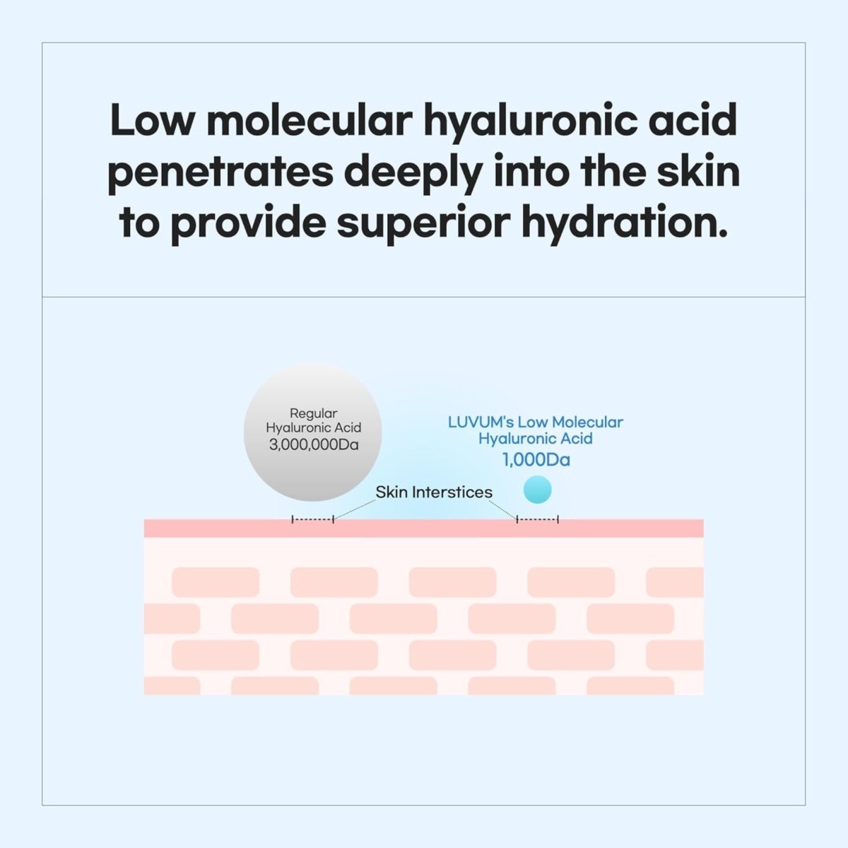 Luvum Bamboo Hyaluronic Moisture Cream 70Ml | La Cosmetique