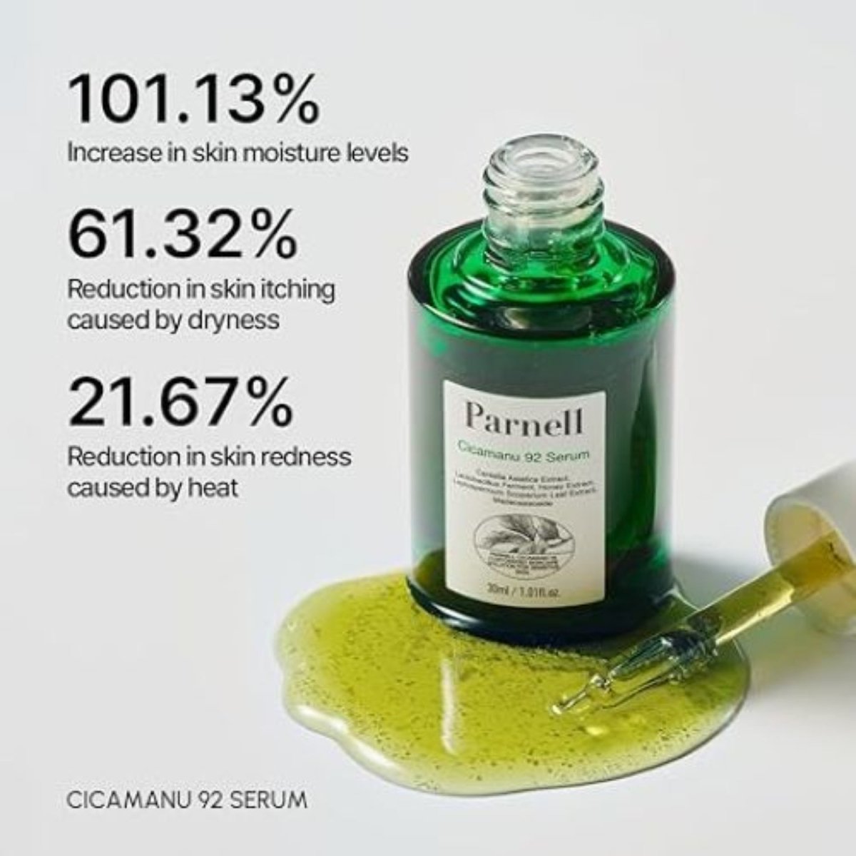 Parnell Cicamanu 92 Serum 30ml | La Cosmetique