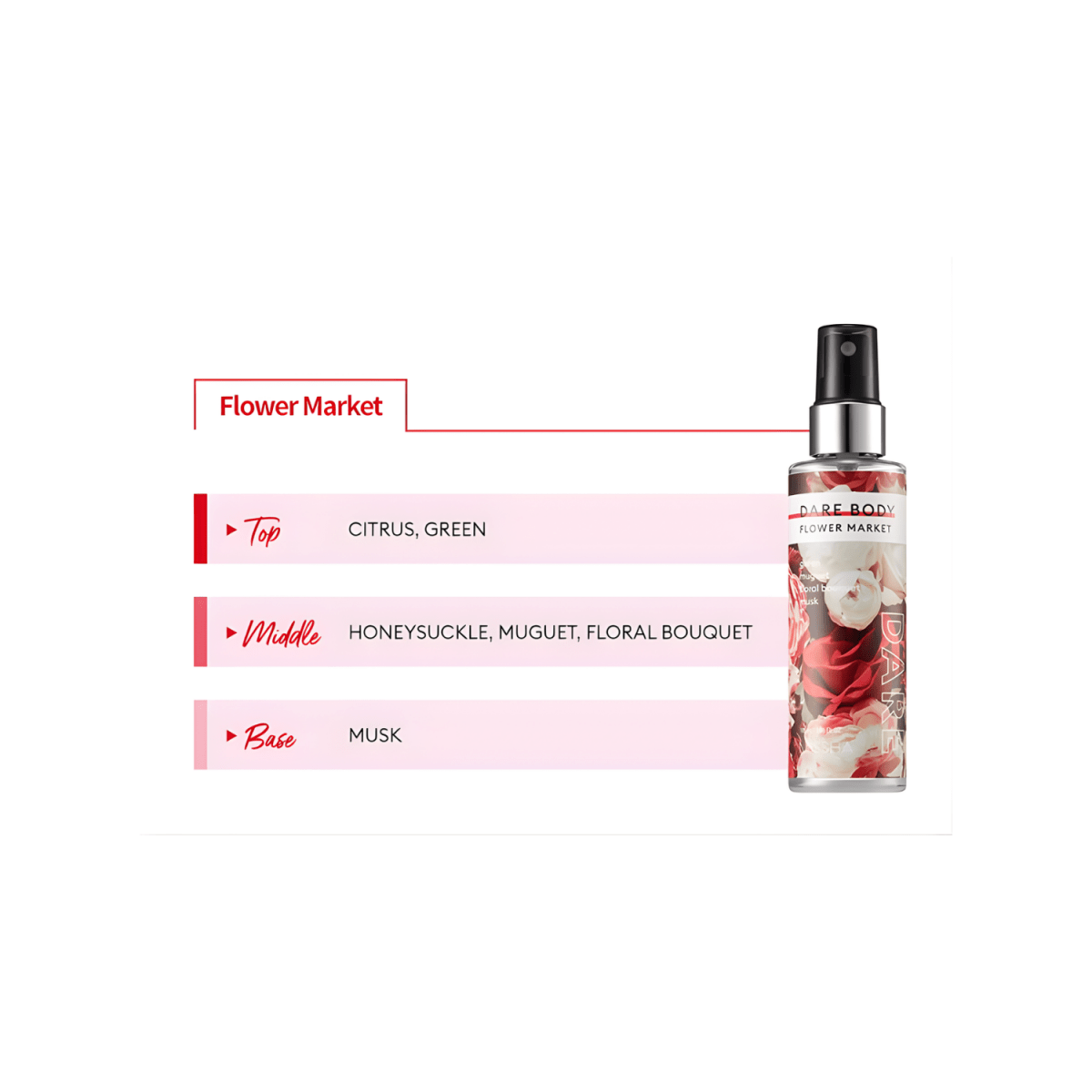Missha Dare Body Mist Flower Market 105ml | La Cosmetique