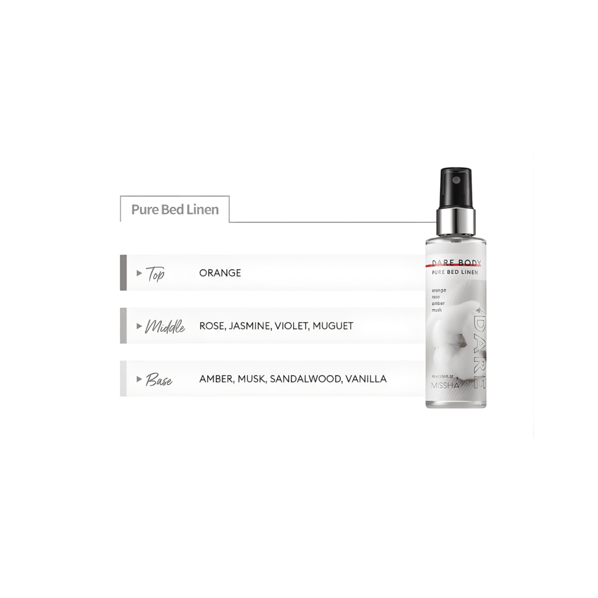 Missha Dare Body Mist Pure Bed Linen 105ml | La Cosmetique