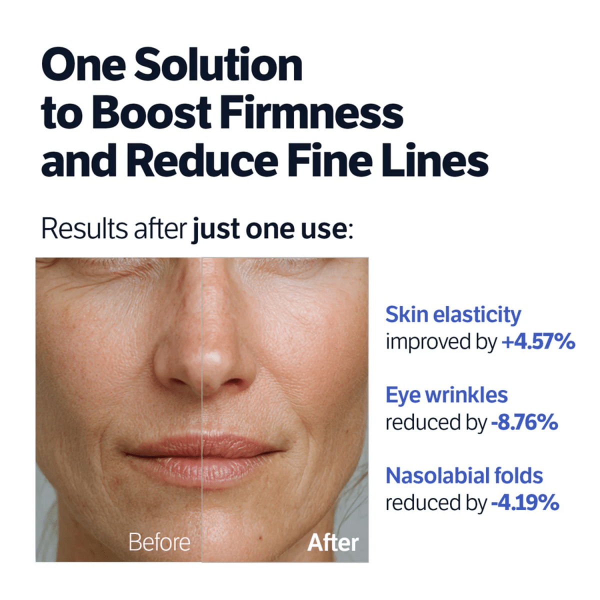 Sungboon Editor Deep Collagen Retinol Power Boosting Pad 150ml | La Cosmetique