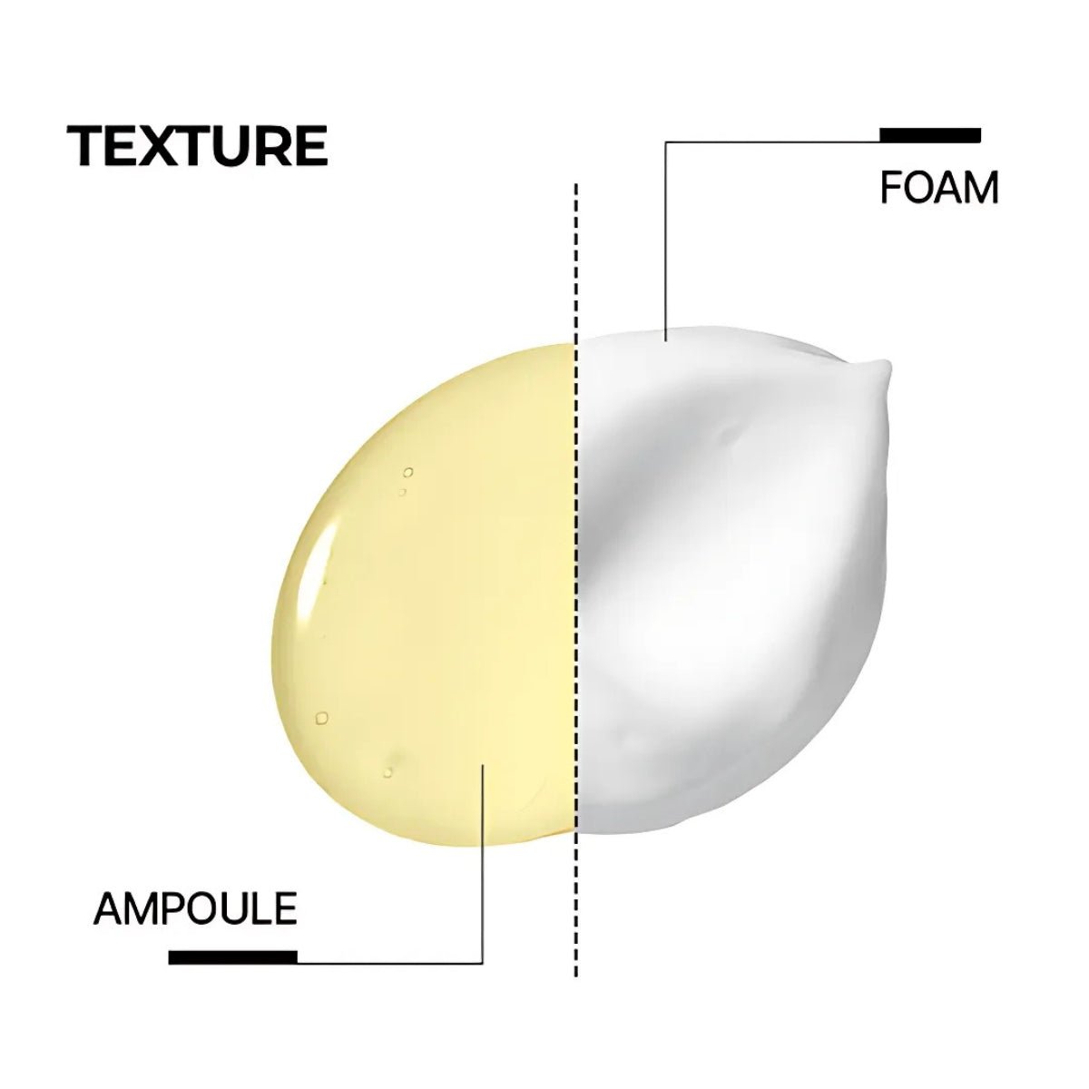 MEDIPEEL+ Melanon X Ampoule Cleanser 150ml | La Cosmetique