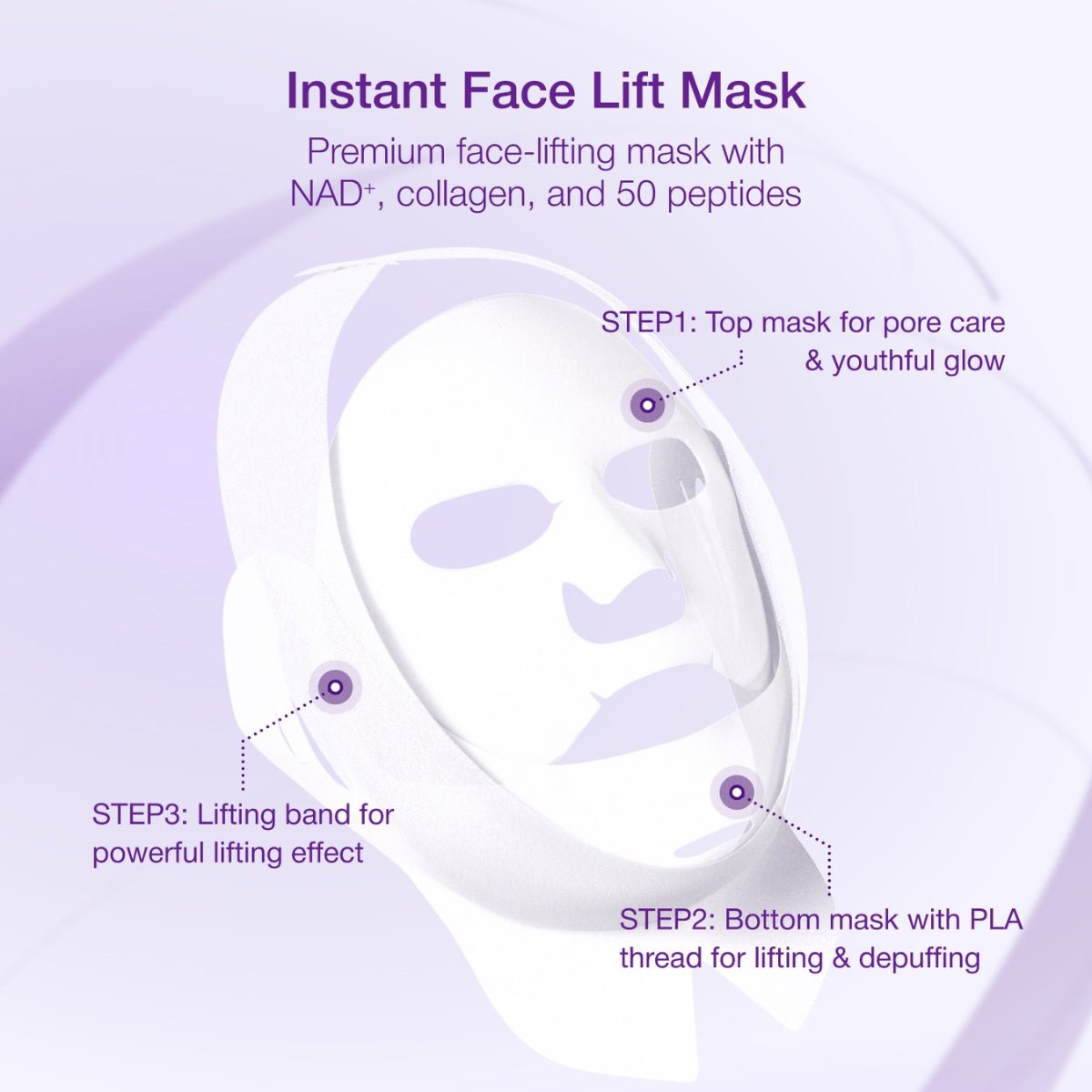 Numbuzin No.9 Nad Bio Lifting Full Cover Facial Mask Box [4pcs] | La Cosmetique