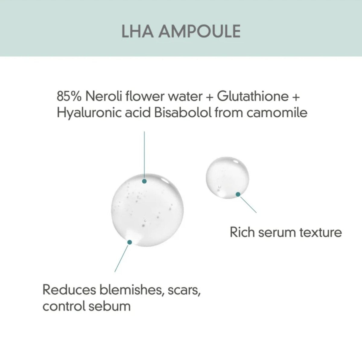 Rovectin Pore Care Refining LHA Ampoule 30ml | La Cosmetique