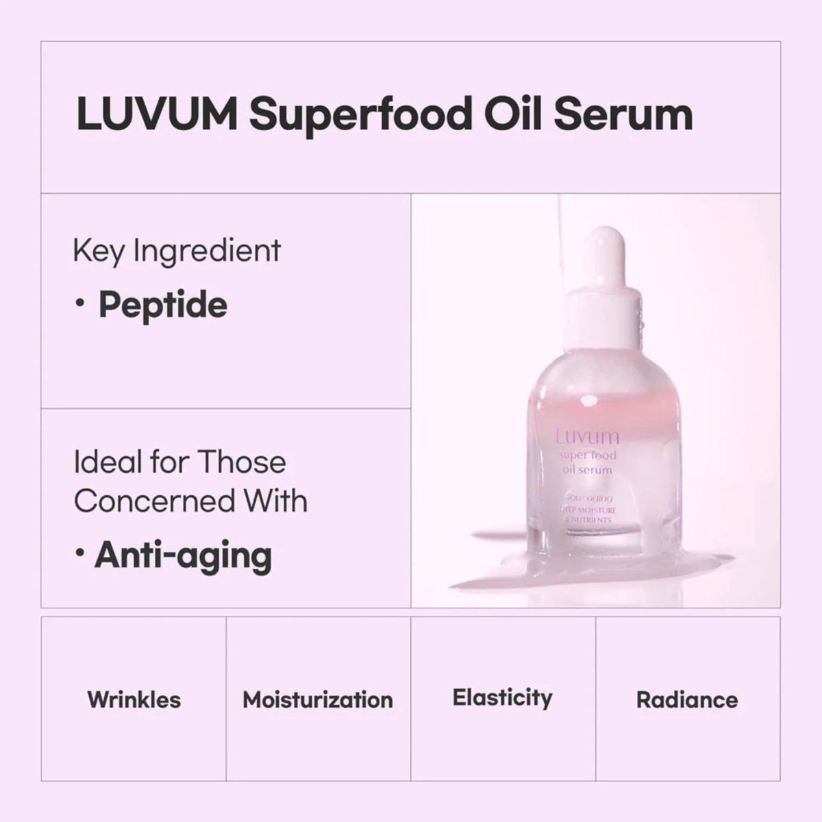 Luvum Slow Aging Super Food Oil Serum 30Ml | La Cosmetique