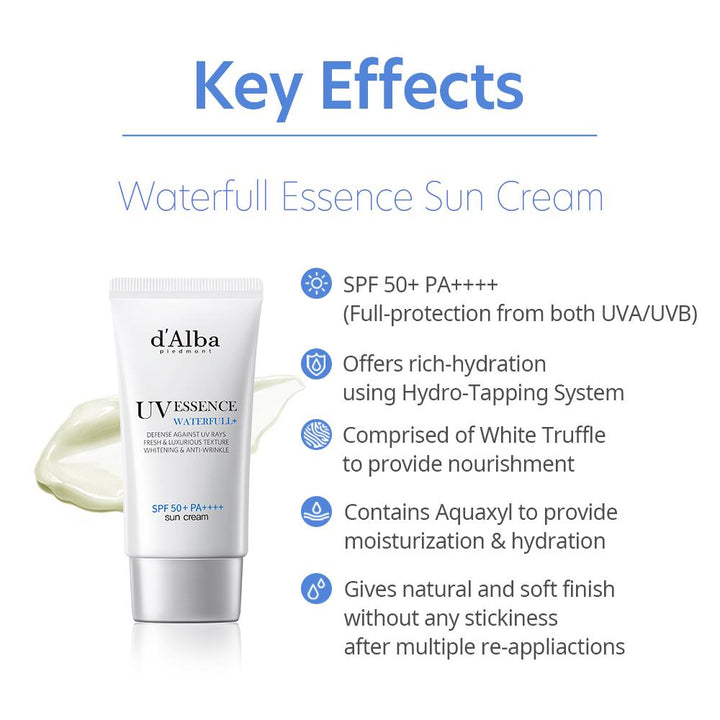 D'AlbaWaterful Essence Sun Cream 50Ml - La Cosmetique