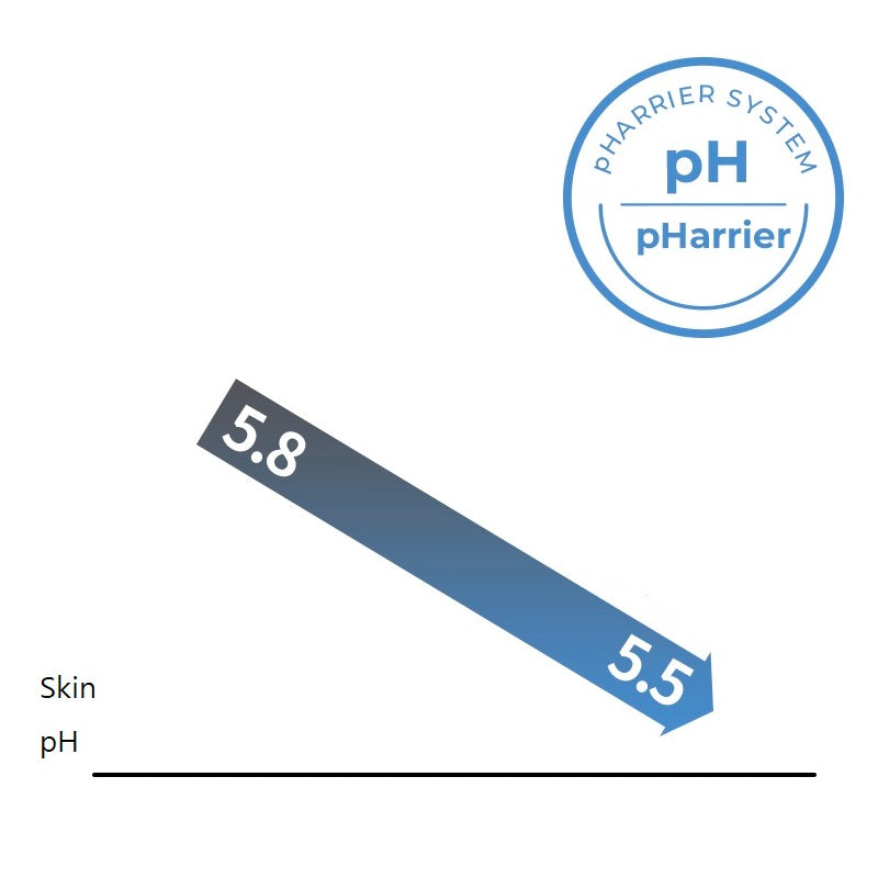 Cell Fusion C Low pH pHarrier Moisture Cream in 80ml jar, a face moisturizer with soothing, hydrating formula for healthy skin.