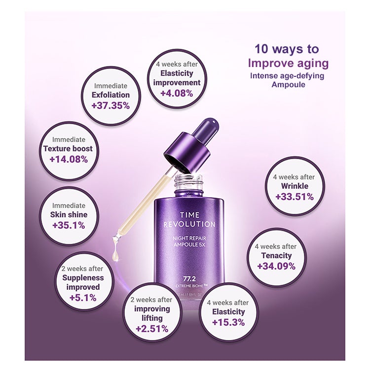 Missha Time Revolution Night Repair Ampoule 5X in a 50ml glass bottle, showcasing the sleek packaging and product details.
