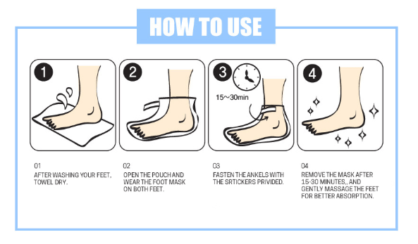 G9 SkinSelf Aesthetic Soft Foot Mask 1pc - La Cosmetique