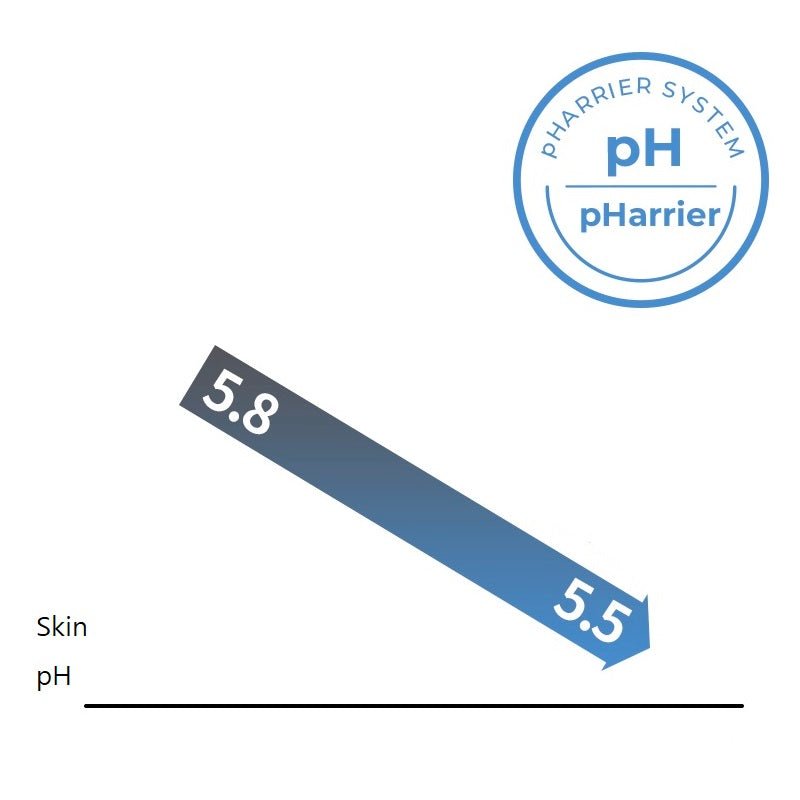Cell Fusion C Low pH pHarrier Moisture Cream [80ml] | La Cosmetique