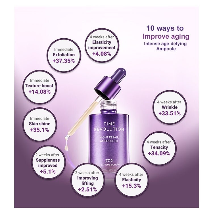 Missha Time Revolution Night Repair Ampoule 5X 50ml | La Cosmetique
